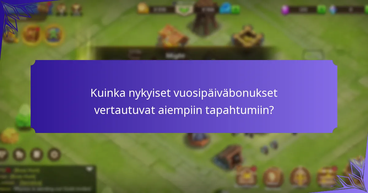 Mitkä eksklusiiviset esineet ovat saatavilla vuosipäiväjuhlien aikana?