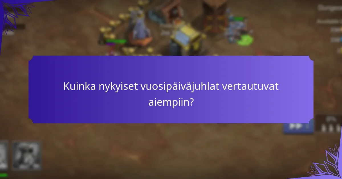 Millaisia palkintoja pelaajat voivat ansaita vuosipäiväjuhlien aikana?